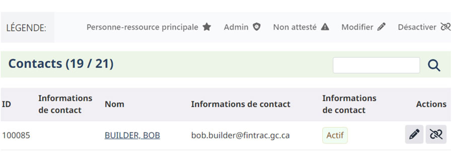 Liste de contacts affichant l’ID 100085, rôle ‘Informations de contact,’ nom ‘BUILDER, BOB,’ email, statut ‘Actif,’ et icônes de modification/désactivation.